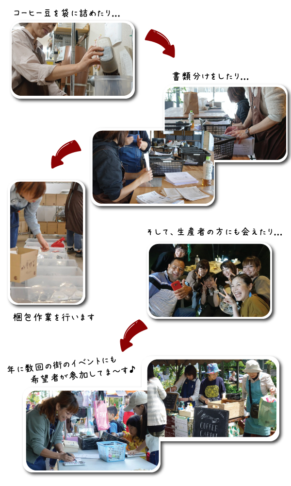 きゃろっとの仕事の様子